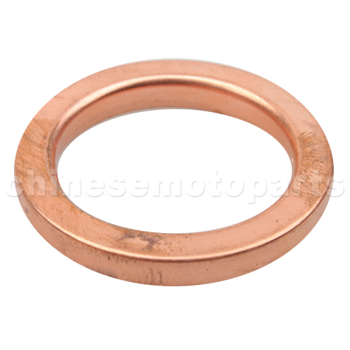 SEO_COMMON_KEYWORDS Exhaust Pipe Gasket for Motorcycle