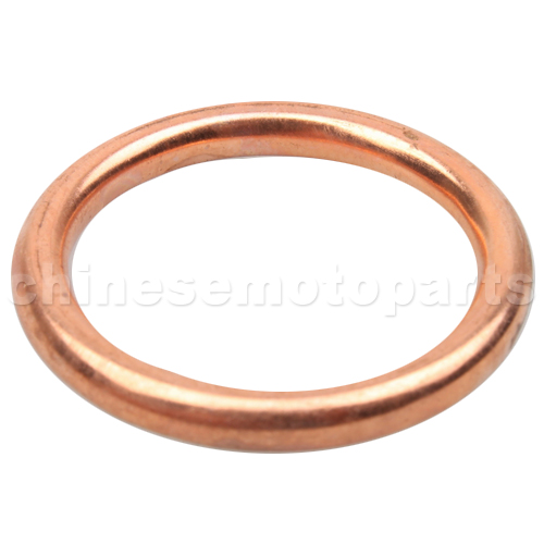 SEO_COMMON_KEYWORDS Exhaust Pipe Gasket for Motorcycle