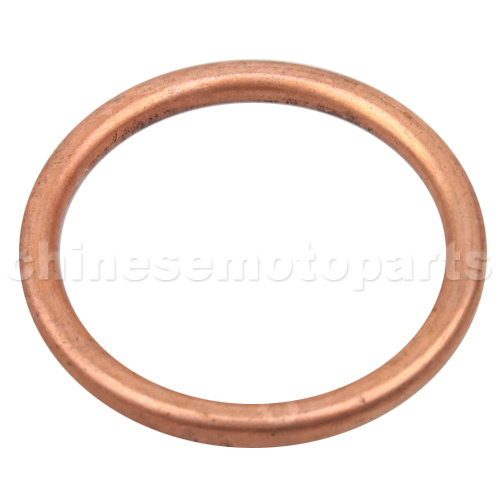 SEO_COMMON_KEYWORDS Exhaust Pipe Gasket for Motorcycle